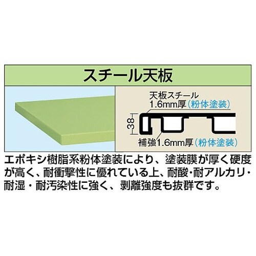 KWS−158 重量作業台KWタイプ