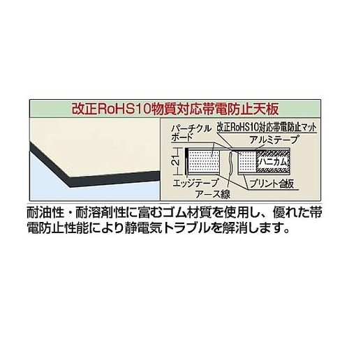 DSK−127EI帯電防止マット張作業台
