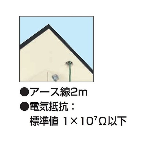 DSK−187EI帯電防止マット張作業台