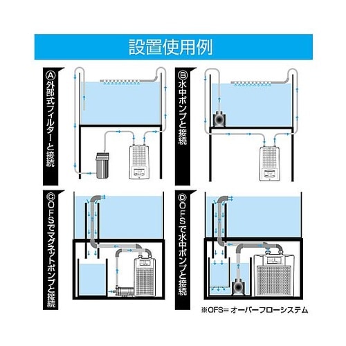 ZC−700α 水槽用クーラー