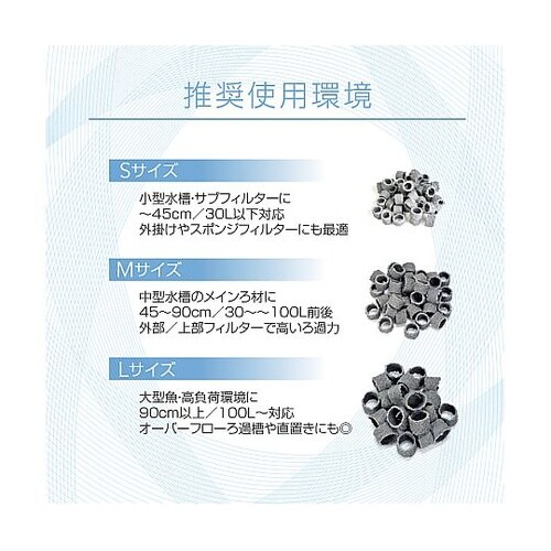 水槽用濾過材バクテリアホールドS 50L