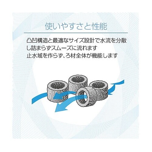 水槽用濾過材バクテリアホールドS 50L