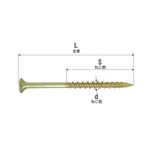 SUG75 匠力 スゴビス 600本