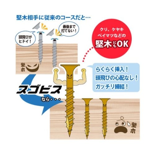 SUG75 匠力 スゴビス 600本