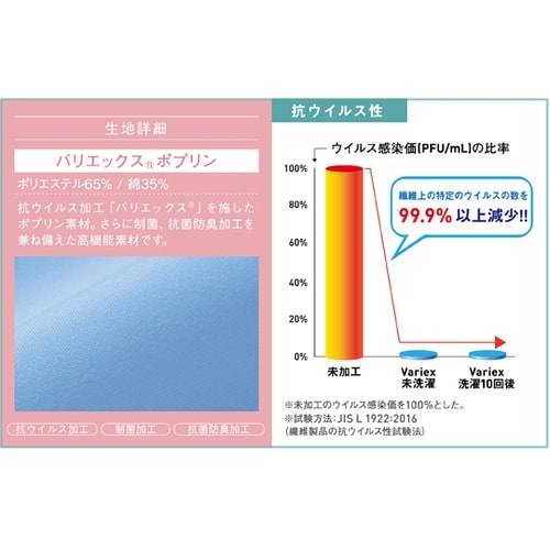 WH13150 予防衣 ホワイトLL