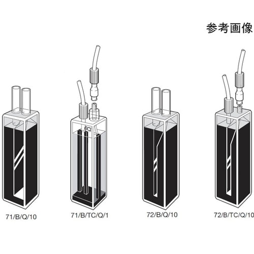 71/Q/10セミマイクロフロー石英セル
