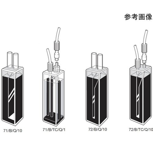 72/Q/10セミマイクロフロー石英セル