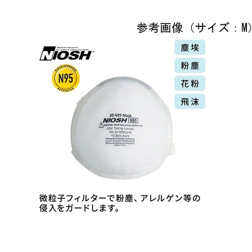 3DN95 Mサイズ 10枚入×12箱