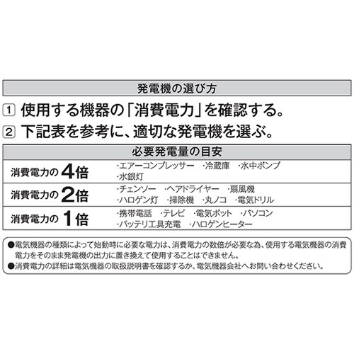 0658617 インバーター発電機