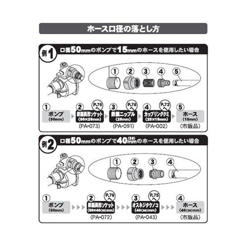 0108522吐出ホース32mm×50m