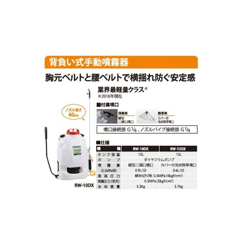 0458868手動噴霧器グランドマスター