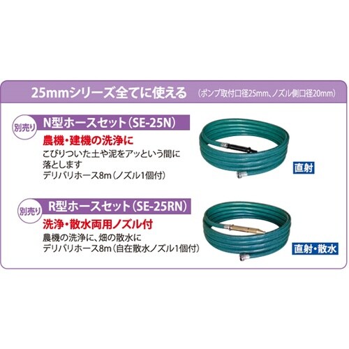 0119891 洗浄散水ホースセット