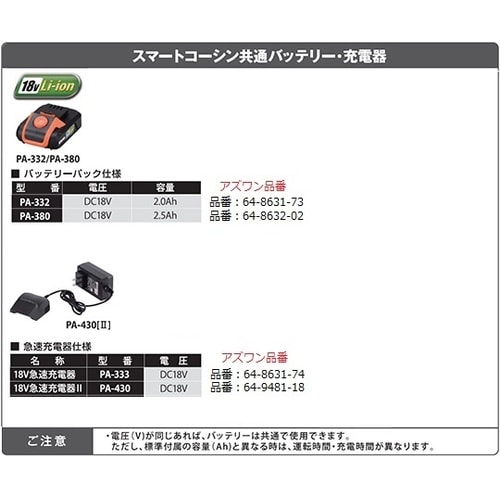 0568570チェンソー18V2.0Ah