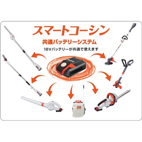 0598574 洗浄機 18V2.0Ah