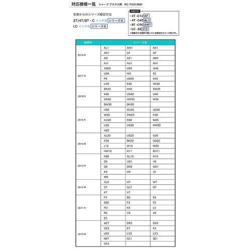RC−TV019SH テレビリモコン