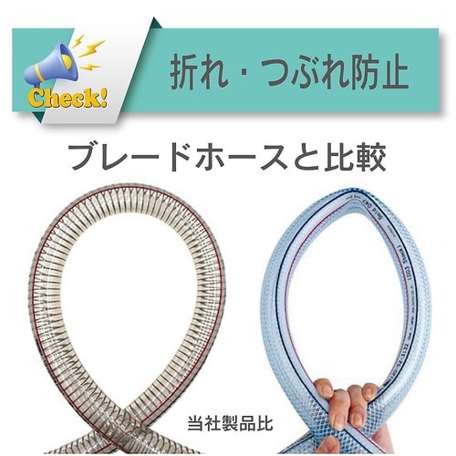 水・油・薬品・エアー用耐圧ホース(工場設