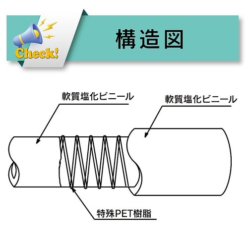 水・油・薬品・エアー用耐圧ホース(工場設