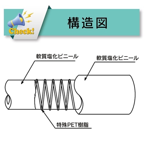 水・油・薬品・エアー用耐圧ホース(工場設