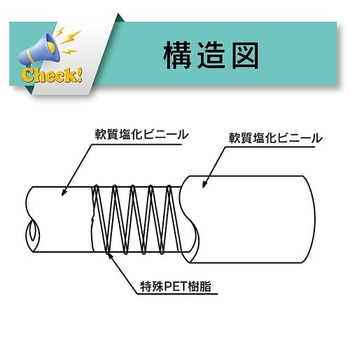 食品・飲料水等の搬送用耐熱耐圧ホース ト