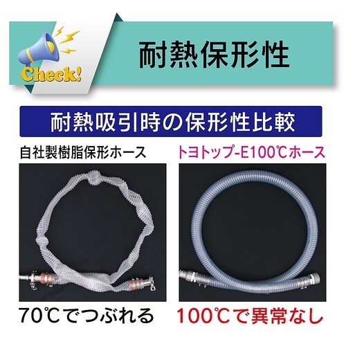 プラスチック粉粒体搬送・耐熱・帯電防止・