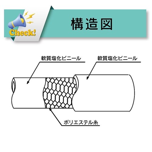 ねじれにくい給水・散水用耐圧ホース トヨ