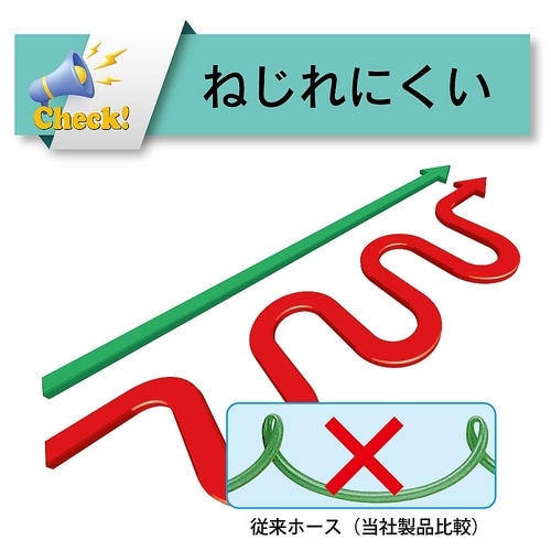 ねじれにくい給水・散水用耐圧ホース トヨ