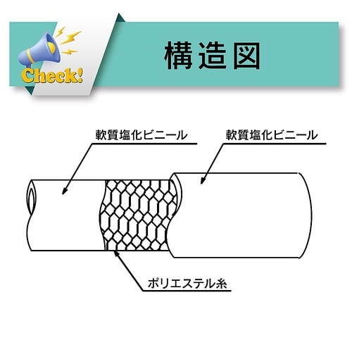 ねじれにくい給水・散水用耐圧ホース トヨ