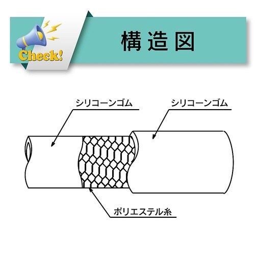 耐熱・食品用耐圧ホース トヨシリコーンホ