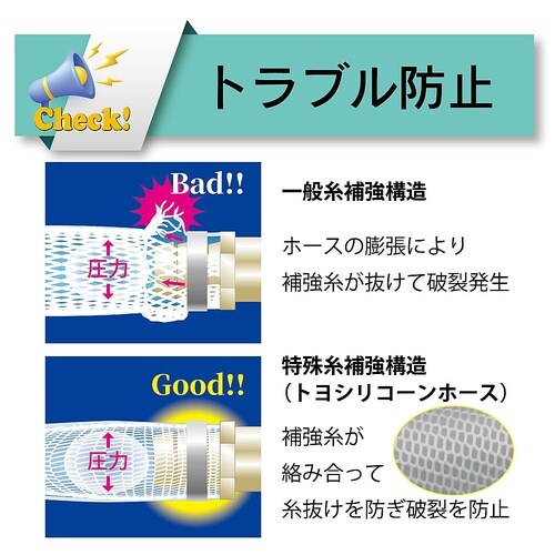 温調機・チラー・各種耐熱配管用耐圧ホース