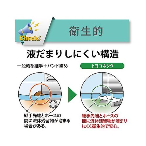 ホース継手(フェルール) ステンレス製