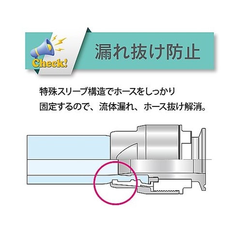 ホース継手(フェルール) ステンレス製