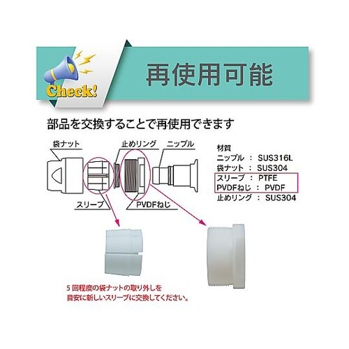 ホース継手(フェルール) ステンレス製