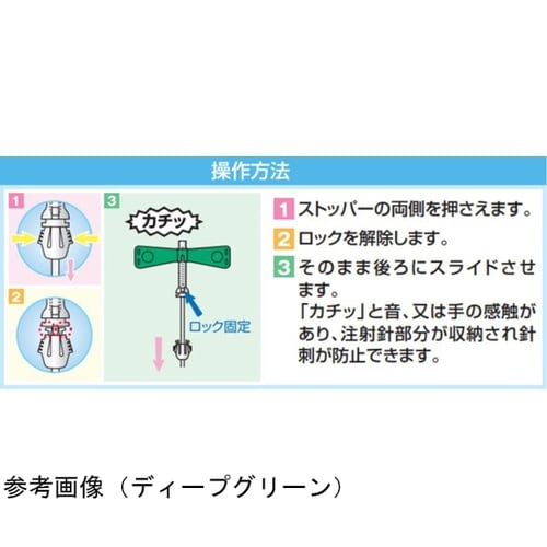 医≫セーフタッチRPSV 19G×3/4 ハ