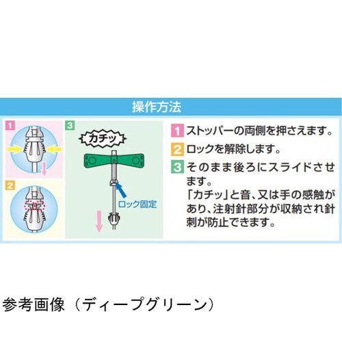 医≫セーフタッチRPSV 23G×5/8 ハ