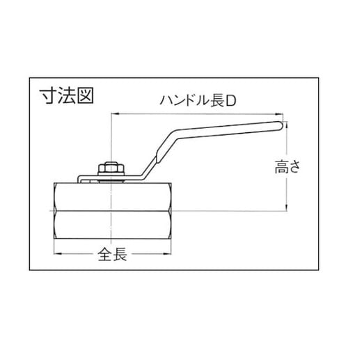 ステンレス製ボールバルブ(レバー)BSS