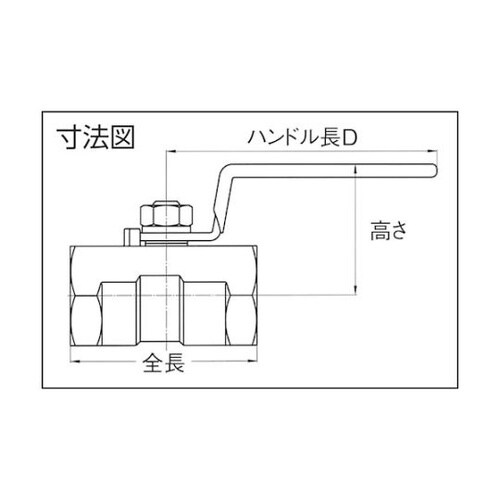 ステンレス製ねじ込みボールバルブ(レバー