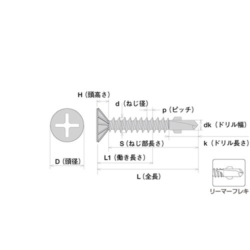 BW32 ユニクロ ジャックポイント
