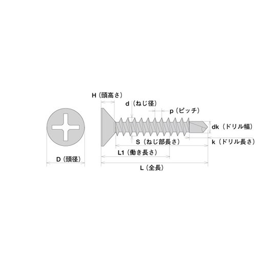 FJ30 ユニクロ ジャックポイント 皿