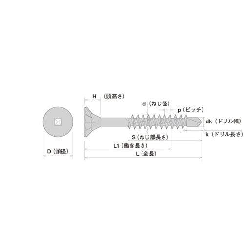 FQJ565−3C ジャックポイント