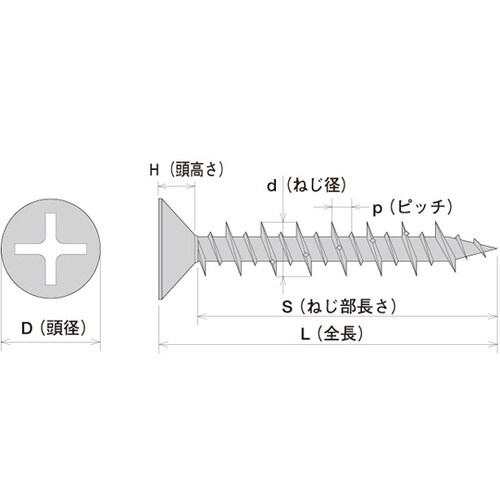 FV450FS ビスコン 皿三価シルバー
