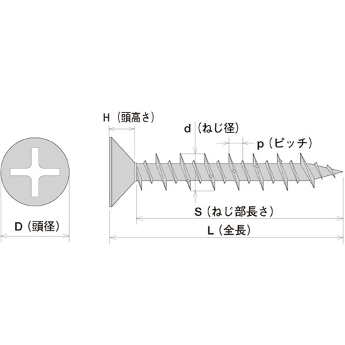 FVT53035 ステンレス ビスコン皿