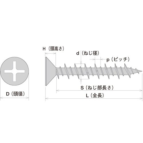 FVT53045 ステンレス ビスコン皿