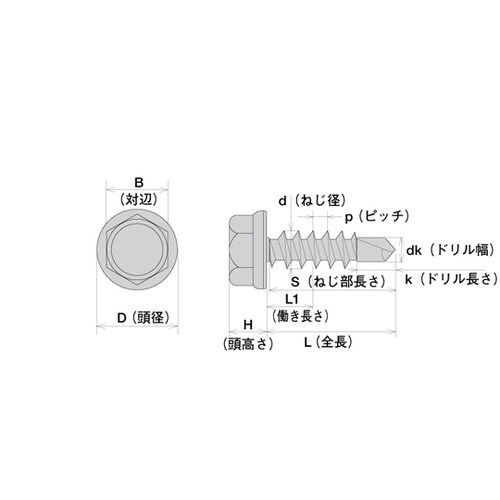 HJB16 ユニクロ ジャックポイント