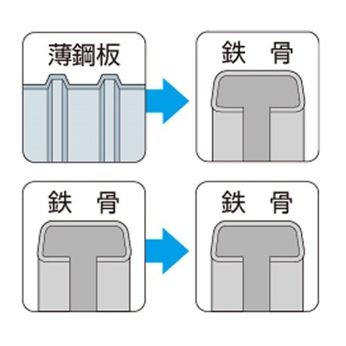 HJB16 ユニクロ ジャックポイント