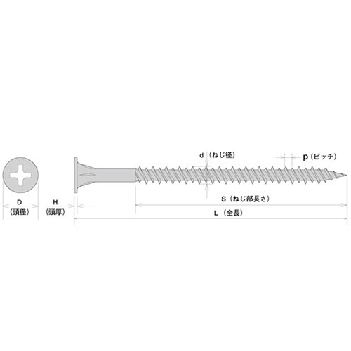 HLF58 カクスタッチ 3.8×58