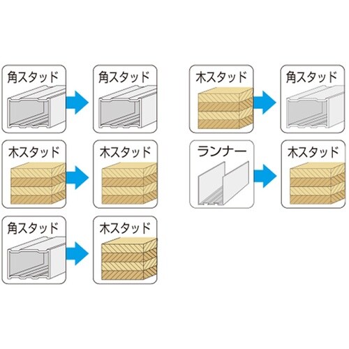 HLF58 カクスタッチ 3.8×58