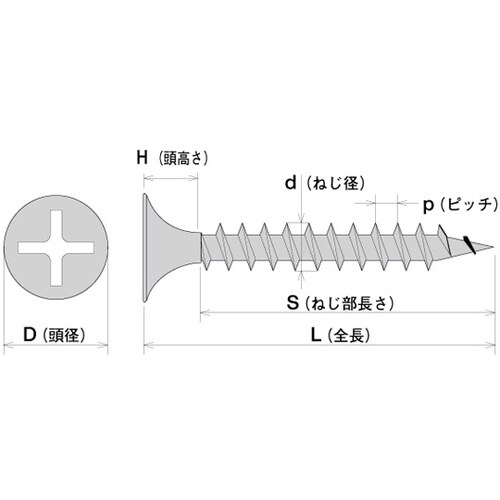 K4−32 ドライウォール ラッパ