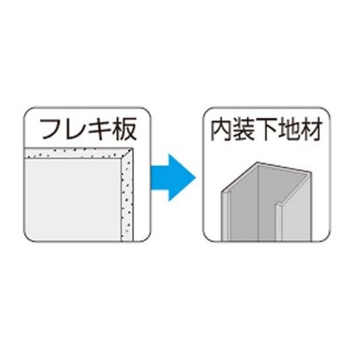 K7 ドライウォール ステンレス フレキ