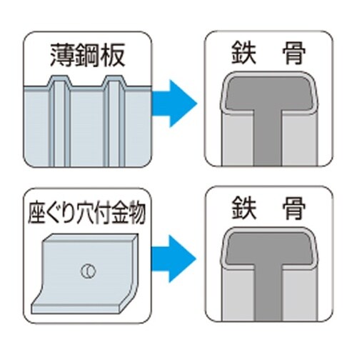 MJB60 ユニクロ ジャックポイント