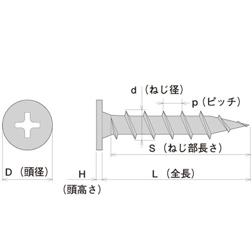 NCB60 ノンヘッドコース4.8×60